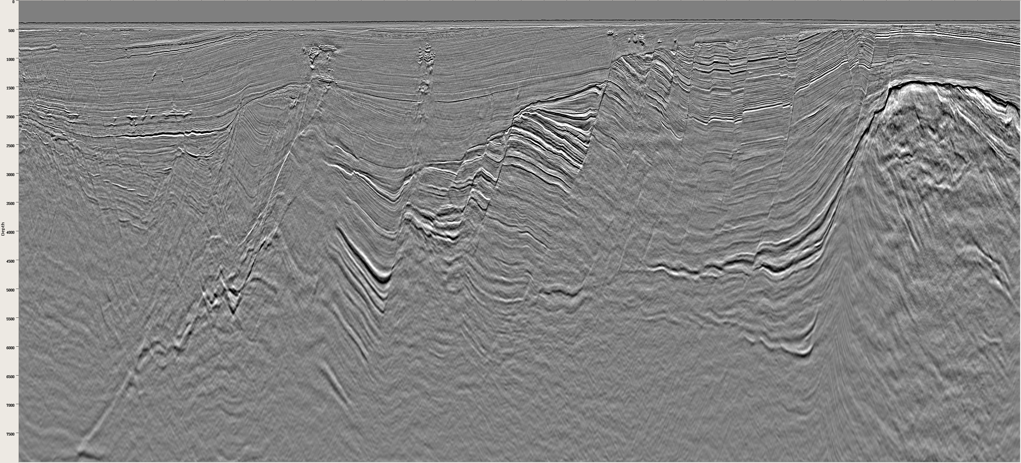 Greater Castberg Data Example - Soc Med - May 2021